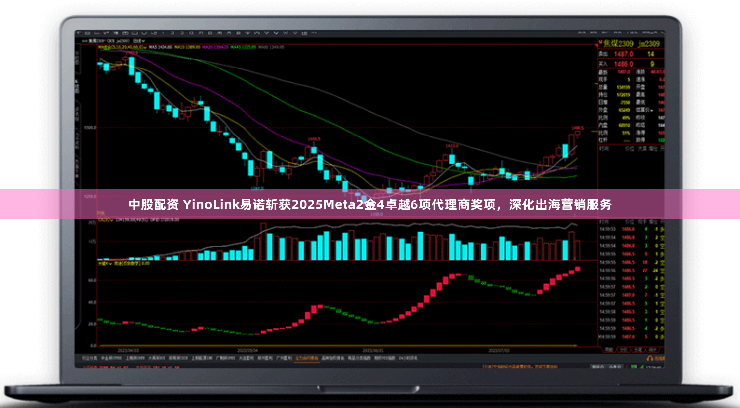 中股配资 YinoLink易诺斩获2025Meta2金4卓越6项代理商奖项，深化出海营销服务