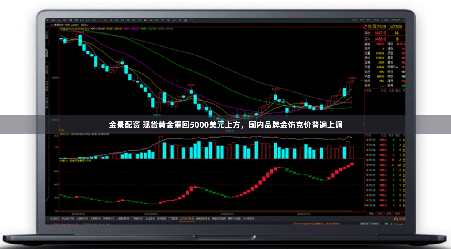 金景配资 现货黄金重回5000美元上方，国内品牌金饰克价普遍上调