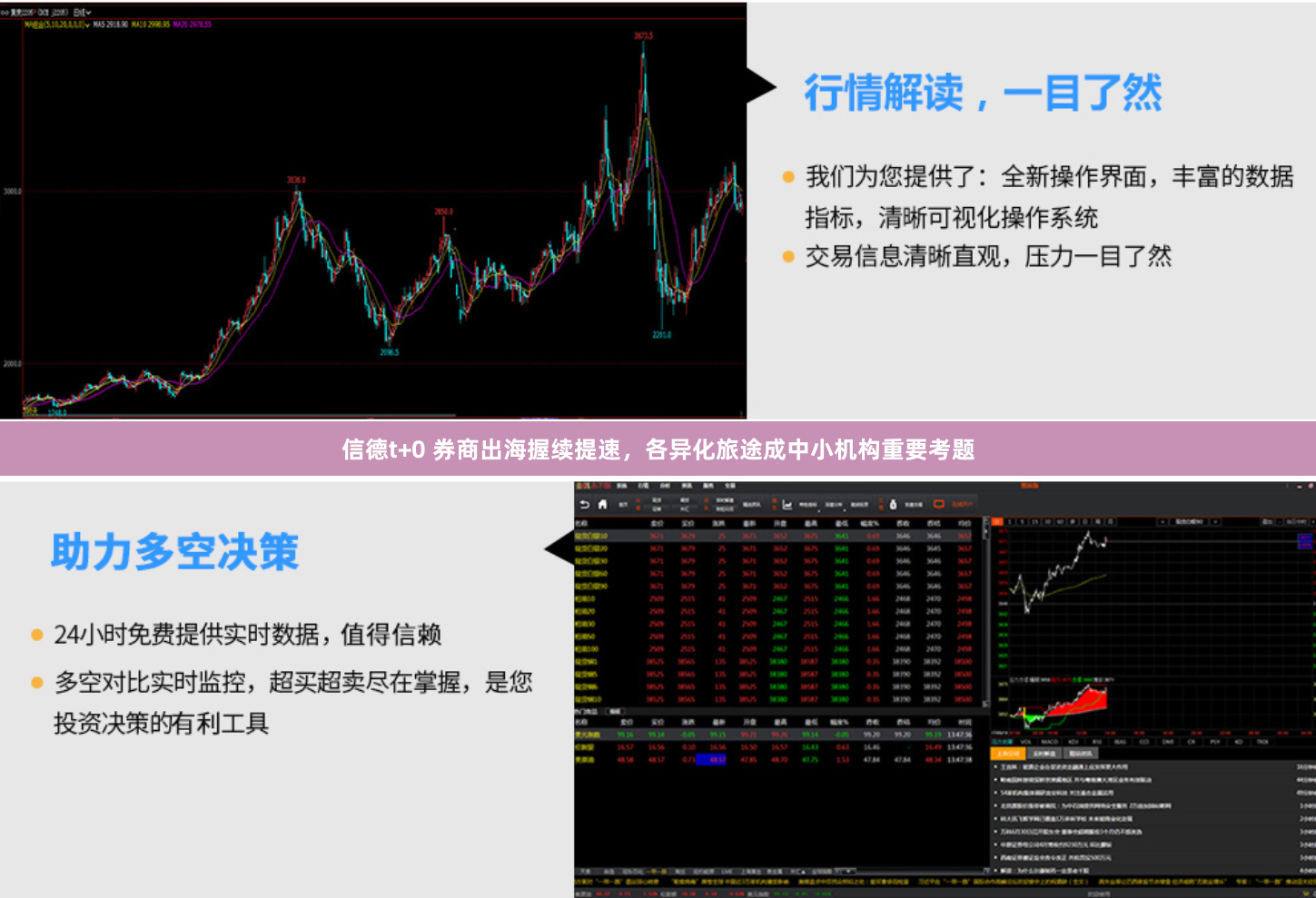 信德t+0 券商出海握续提速，各异化旅途成中小机构重要考题