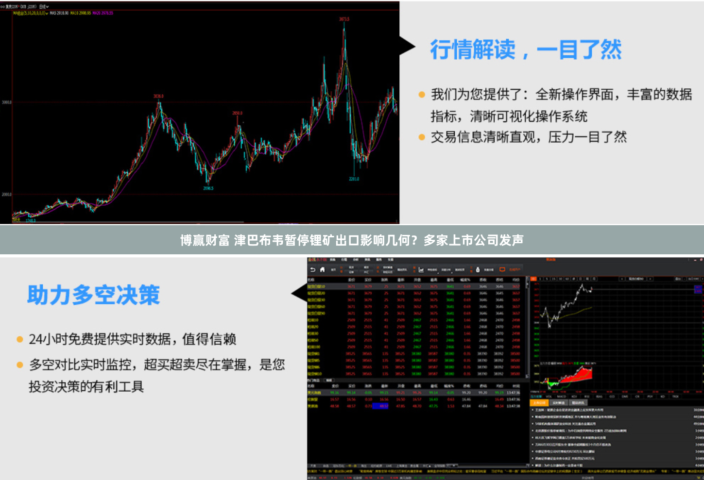 博赢财富 津巴布韦暂停锂矿出口影响几何？多家上市公司发声