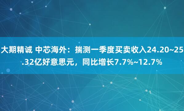 大期精诚 中芯海外：揣测一季度买卖收入24.20~25.32亿好意思元，同比增长7.7%~12.7%