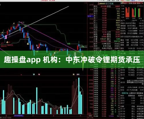 趣操盘app 机构：中东冲破令锂期货承压
