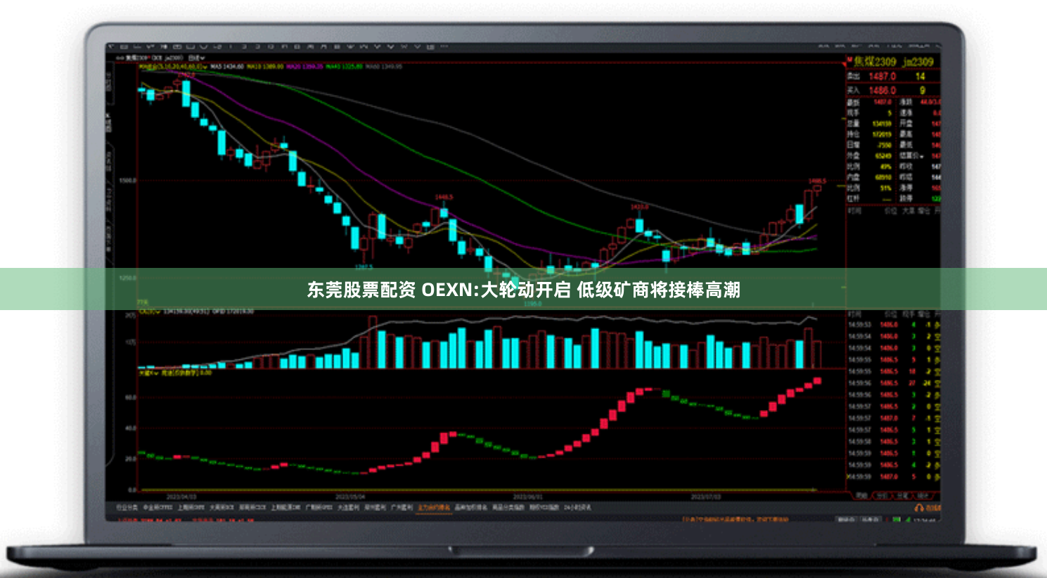 东莞股票配资 OEXN:大轮动开启 低级矿商将接棒高潮