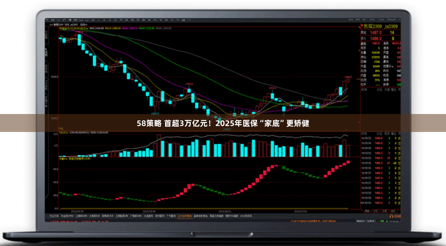 58策略 首超3万亿元！2025年医保“家底”更矫健