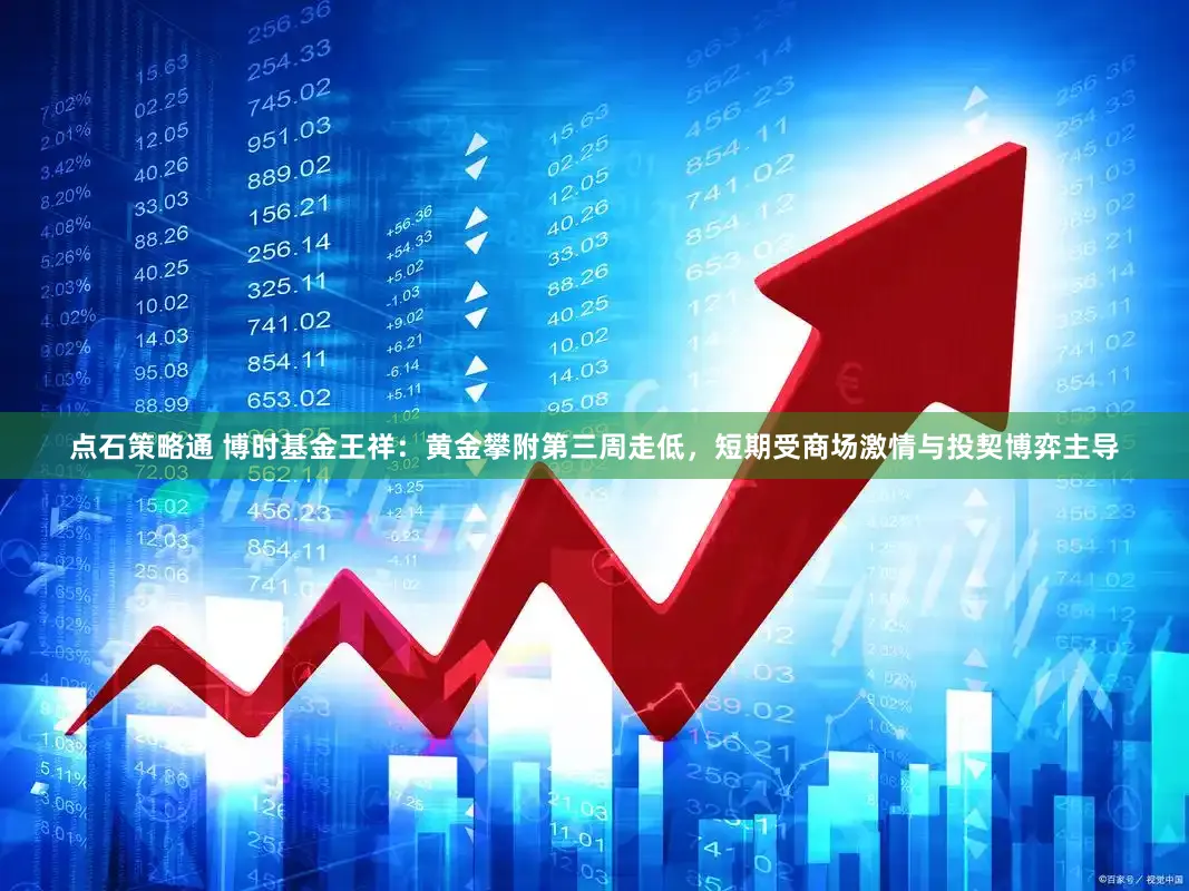 点石策略通 博时基金王祥：黄金攀附第三周走低，短期受商场激情与投契博弈主导