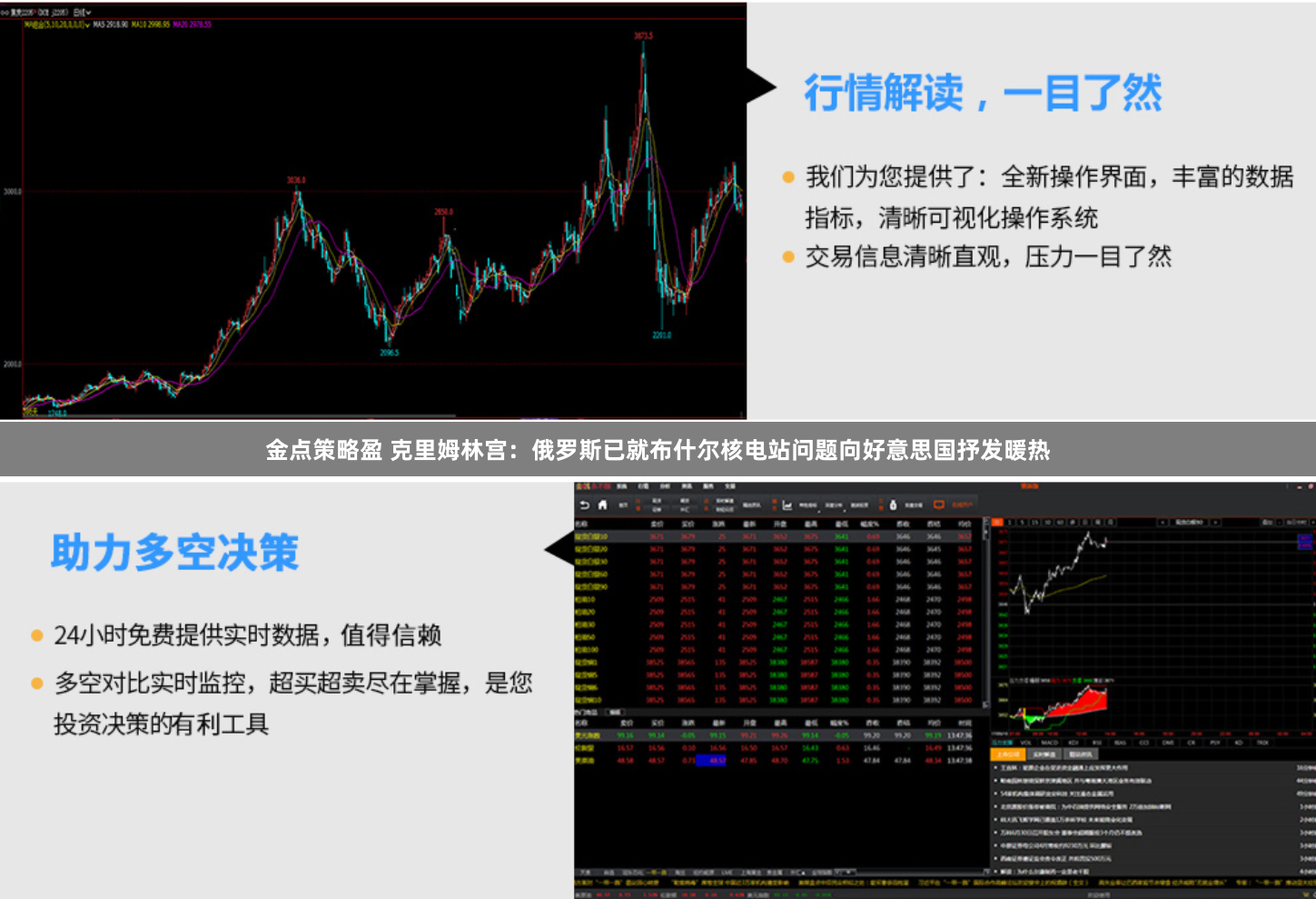 金点策略盈 克里姆林宫：俄罗斯已就布什尔核电站问题向好意思国抒发暖热