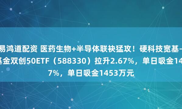 易鸿道配资 医药生物+半导体联袂猛攻！硬科技宽基——华宝基金双创50ETF（588330）拉升2.67%，单日吸金1453万元