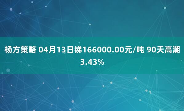 杨方策略 04月13日锑166000.00元/吨 90天高潮3.43%