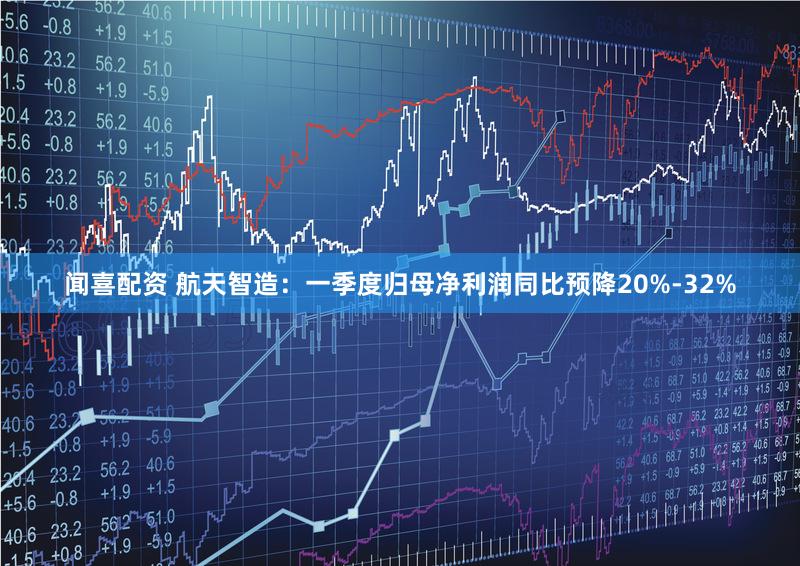 闻喜配资 航天智造：一季度归母净利润同比预降20%-32%