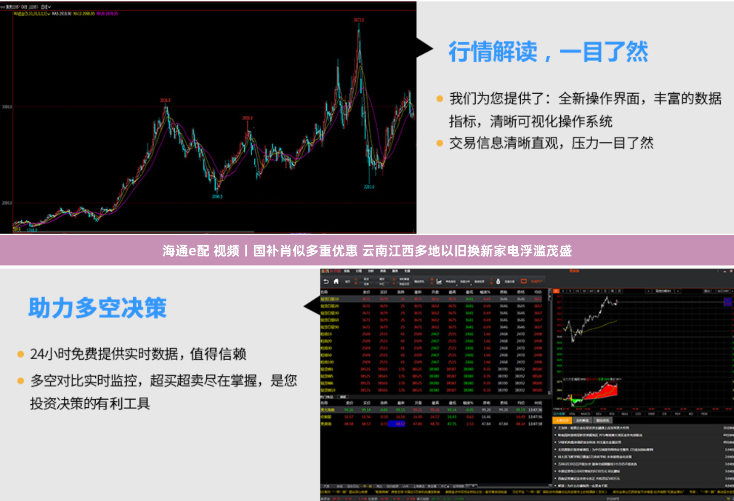 海通e配 视频丨国补肖似多重优惠 云南江西多地以旧换新家电浮滥茂盛