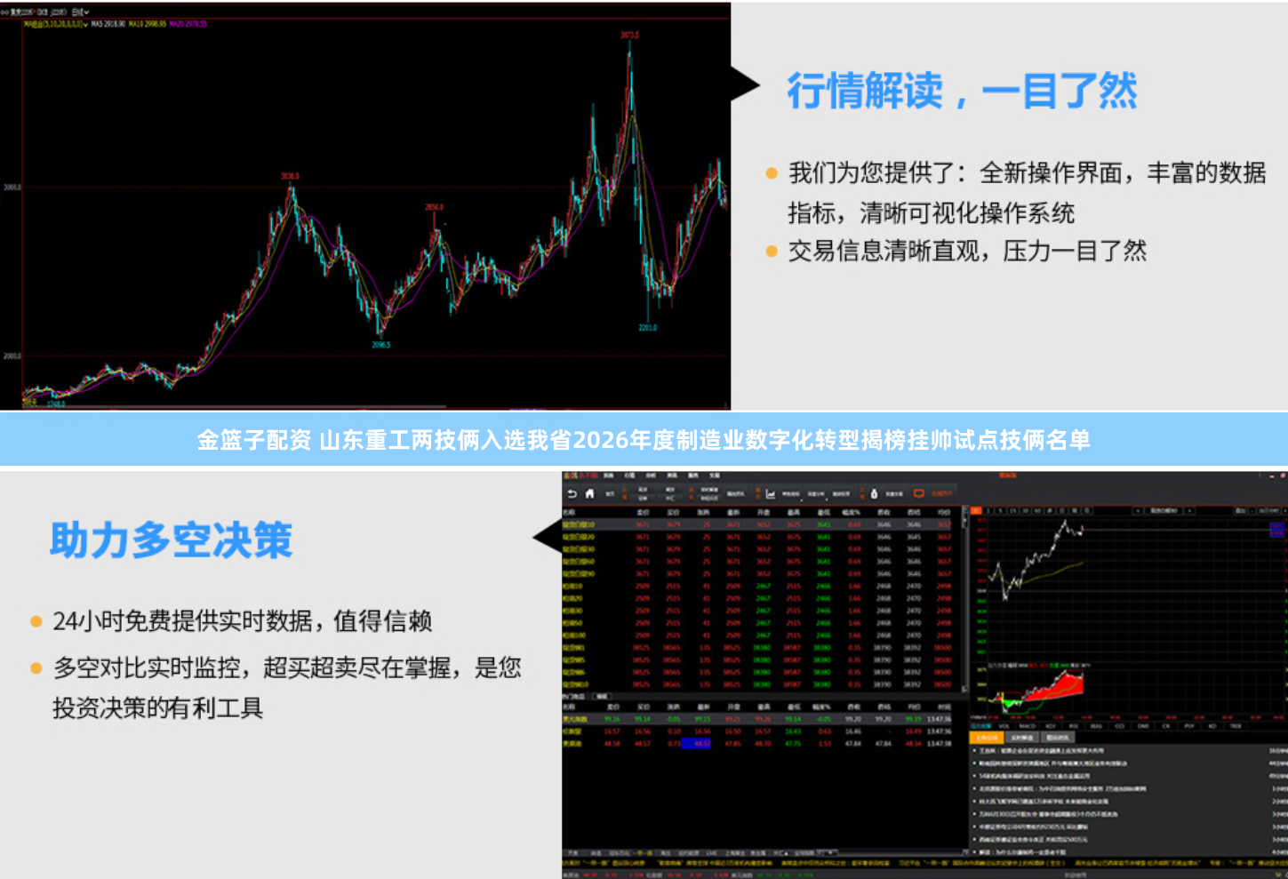 金篮子配资 山东重工两技俩入选我省2026年度制造业数字化转型揭榜挂帅试点技俩名单